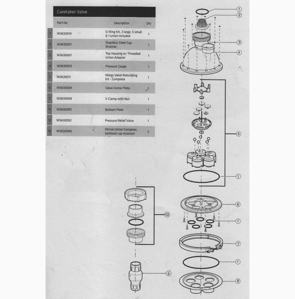 Caretaker Zodiac In-Floor Water Valve Parts – Just Pools and Spas